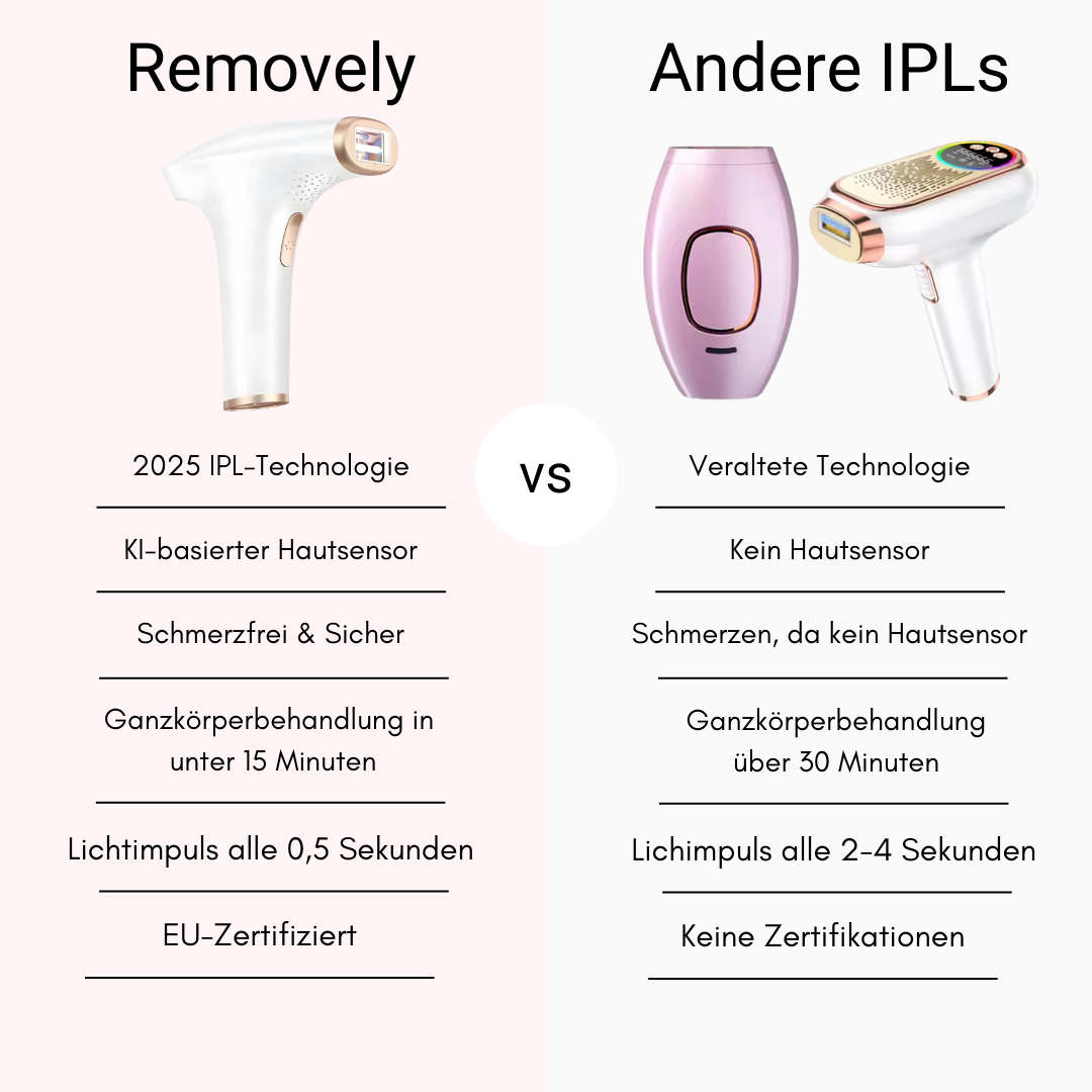Removely IPL 3+